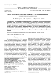 Синтез покрытий со структурой перовскита в магнетронном разряде  с мишенями из кальция и титана