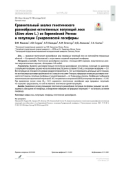 Сравнительный анализ генетического разнообразия естественных популяций лося (Alces alces L.) из Европейской России и популяции Сумароковской лосефермы