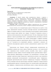 РЕКРЕАЦИОННЫЕ ВОЗМОЖНОСТИ И ПРИВЛЕКАТЕЛЬНОСТЬ РЕГИОНОВ УЗБЕКИСТАНА