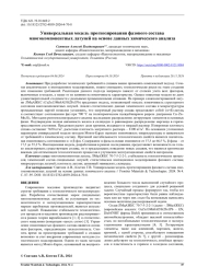 Универсальная модель прогнозирования фазового состава многокомпонентных латуней на основе данных химического анализа