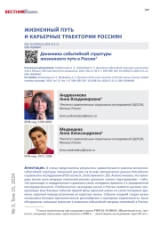 ДИНАМИКА СОБЫТИЙНОЙ СТРУКТУРЫ ЖИЗНЕННОГО ПУТИ В РОССИИ