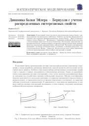 ДИНАМИКА БАЛКИ ЭЙЛЕРА - БЕРНУЛЛИ С УЧЕТОМ РАСПРЕДЕЛЕННЫХ ГИСТЕРЕЗИСНЫХ СВОЙСТВ