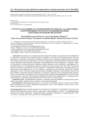 СТРУКТУРА И ФАЗОВЫЙ СОСТАВ ПОКРЫТИЙ СИСТЕМЫ TIB2-AG, НАНЕСЕННЫХ ЭЛЕКТРОВЗРЫВНЫМ МЕТОДОМ И МОДИФИЦИРОВАННЫХ ЭЛЕКТРОННО-ПУЧКОВОЙ ОБРАБОТКОЙ