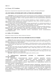 АНАЛИЗ РЫНКА ПРОИЗВОДИТЕЛЕЙ ДАТЧИКОВ НАПРЯЖЕНИЯ
