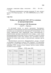 PYTHON, КАК ИНСТРУМЕНТ ОГЭ, ЕГЭ И ОЛИМПИАД ПО ПРОГРАММИРОВАНИЮ
