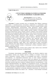 СТРУКТУРНЫЕ ЕДИНИЦЫ МАТЕРИИ КАК РЕШЕНИЯ СИСТЕМЫ НЕЛИНЕЙНЫХ УРАВНЕНИЙ ЭФИРА