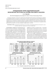 ОПРЕДЕЛЕНИЕ НОРМ ОЗДОРОВИТЕЛЬНОЙ ФИЗИЧЕСКОЙ НАГРУЗКИ НА ОСНОВЕ РАНГОВОГО АНАЛИЗА