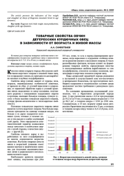 Товарные свойства овчин дегересских курдючных овец в зависимости от возраста и живой массы