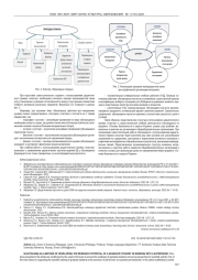 СКАФФОЛДИНГ КАК МЕТОД РАЗВИТИЯ ИССЛЕДОВАТЕЛЬСКОГО ПОТЕНЦИАЛА АСПИРАНТА В ПРОЦЕССЕ СОВМЕСТНОЙ ДЕЯТЕЛЬНОСТИ С НАУЧНЫМ РУКОВОДИТЕЛЕМ