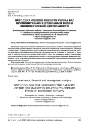 МЕТОДИКА ОЦЕНКИ ЕМКОСТИ РЫНКА БАС ПРИМЕНИТЕЛЬНО К ОТДЕЛЬНЫМ ВИДАМ ЭКОНОМИЧЕСКОЙ ДЕЯТЕЛЬНОСТИ