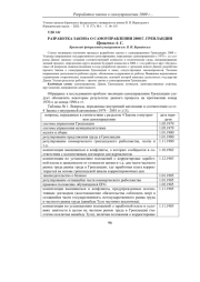 РАЗРАБОТКА ЗАКОНА О САМОУПРАВЛЕНИИ 2008 Г. ГРЕНЛАНДИИ