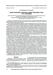 Анализ показателей глобального индекса терроризма в мире и его оптимизация
