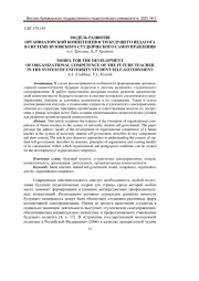 МОДЕЛЬ РАЗВИТИЯ ОРГАНИЗАТОРСКОЙ КОМПЕТЕНТНОСТИ БУДУЩЕГО ПЕДАГОГА В СИСТЕМЕ ВУЗОВСКОГО СТУДЕНЧЕСКОГО САМОУПРАВЛЕНИЯ