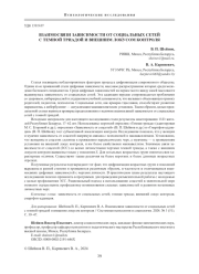 ВЗАИМОСВЯЗИ ЗАВИСИМОСТИ ОТ СОЦИАЛЬНЫХ СЕТЕЙ С ТЕМНОЙ ТРИАДОЙ И ВНЕШНИМ ЛОКУСОМ КОНТРОЛЯ