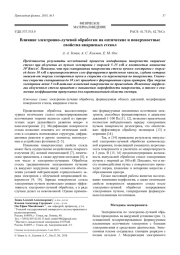 Влияние электронно-лучевой обработки на оптические и поверхностные свойства кварцевых стекол