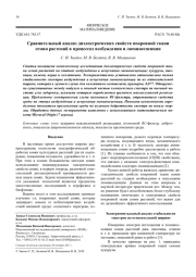 Сравнительный анализ диэлектрических свойств покровной ткани семян растений в процессах возбуждения и люминесценции