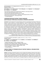 УНИФИЦИРОВАННЫЙ ФОРМАТ ПРЕДСТАВЛЕНИЯ ЦЕНТРАЛЬНЫХ РАЙОННЫХ БОЛЬНИЦ НА ЯРМАРКЕ ВАКАНСИЙ