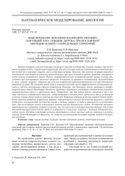 МОДЕЛИРОВАНИЕ ДИНАМИКИ ВЗАИМОДЕЙСТВУЮЩИХ ПОПУЛЯЦИЙ ТИПА "ХИЩНИК-ЖЕРТВА" ПРИ ПОСТОЯННОЙ МИГРАЦИИ ОСОБЕЙ С СОПРЕДЕЛЬНЫХ ТЕРРИТОРИЙ