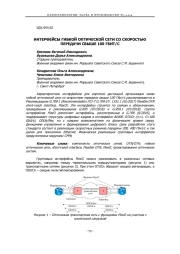ИНТЕРФЕЙСЫ ГИБКОЙ ОПТИЧЕСКОЙ СЕТИ СО СКОРОСТЬЮ ПЕРЕДАЧИ СВЫШЕ 100 ГБИТ/С