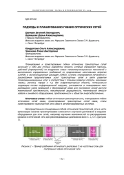 ПОДХОДЫ К ПЛАНИРОВАНИЮ ГИБКИХ ОПТИЧЕСКИХ СЕТЕЙ