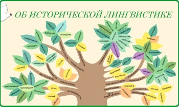Об исторической лингвистике