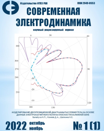 СОВРЕМЕННАЯ ЭЛЕКТРОДИНАМИКА