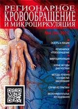 РЕГИОНАРНОЕ КРОВООБРАЩЕНИЕ И МИКРОЦИРКУЛЯЦИЯ